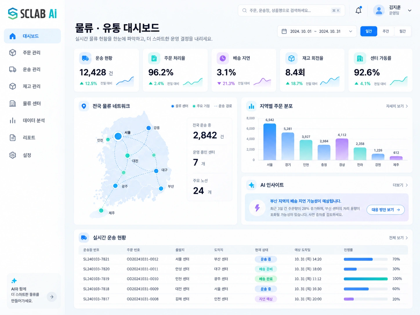 전국 물류 네트워크, 주문 분포, 배송 현황과 AI 인사이트를 표현한 물류 UI 디자인 예시