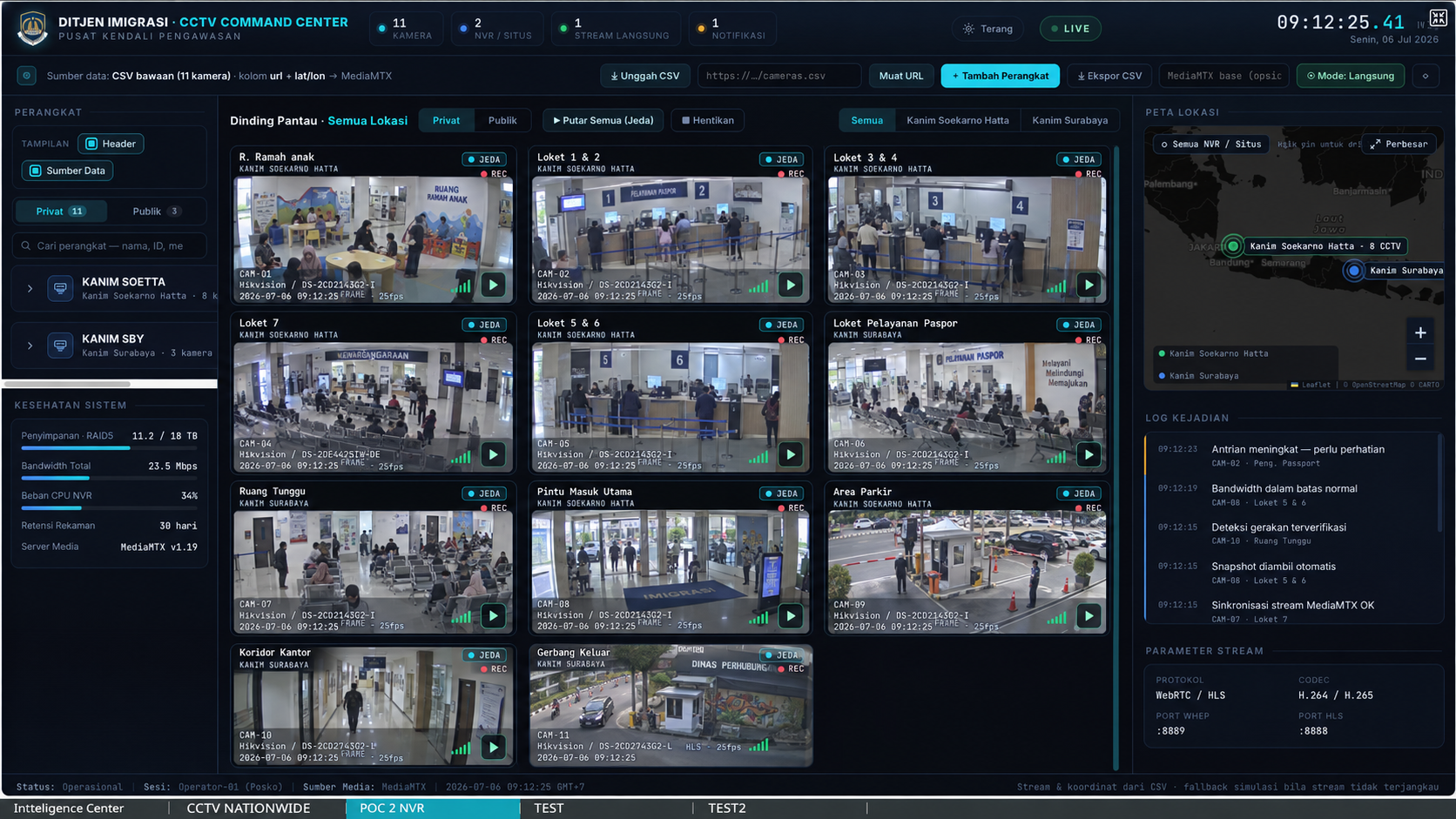 다중 CCTV, 장비 상태, 지도와 이벤트 로그를 통합한 영상 관제 PoC 화면